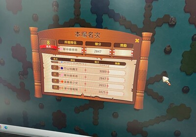 圖片