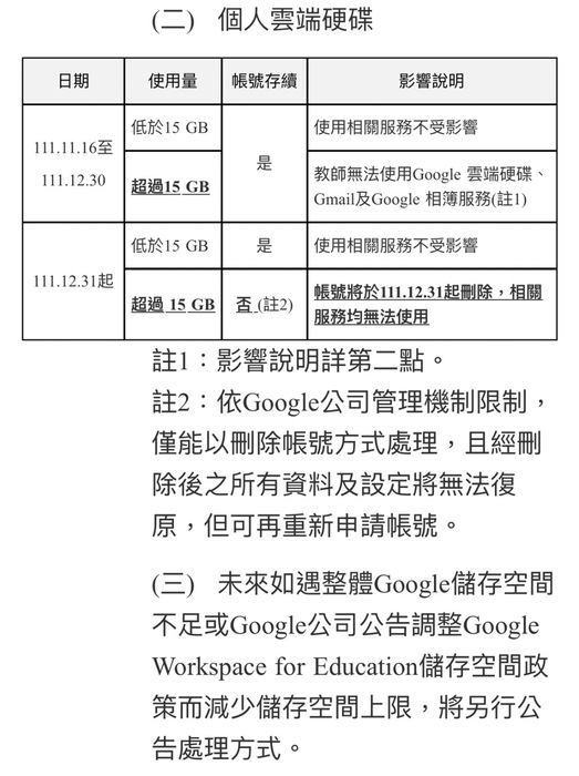 政策調整說明02