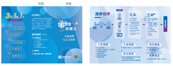 有關公益揭弊者保護法將於114年7月22日施行,公告本校內部溝通管道,依法落實各項受理揭弊程序及保障揭弊者權益等事項。圖片