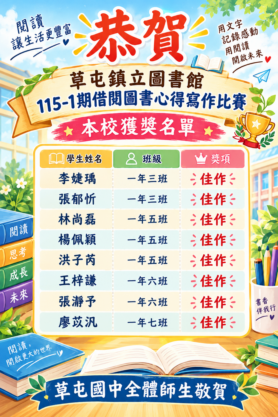 圖片說明