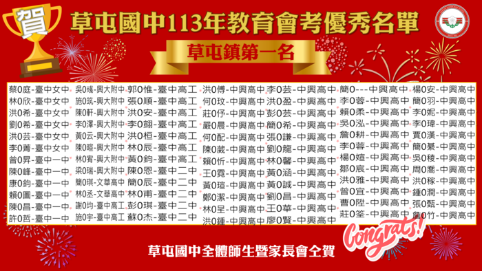 113年度草中會考成績圖片