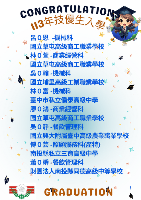 113年度草中會考成績圖片