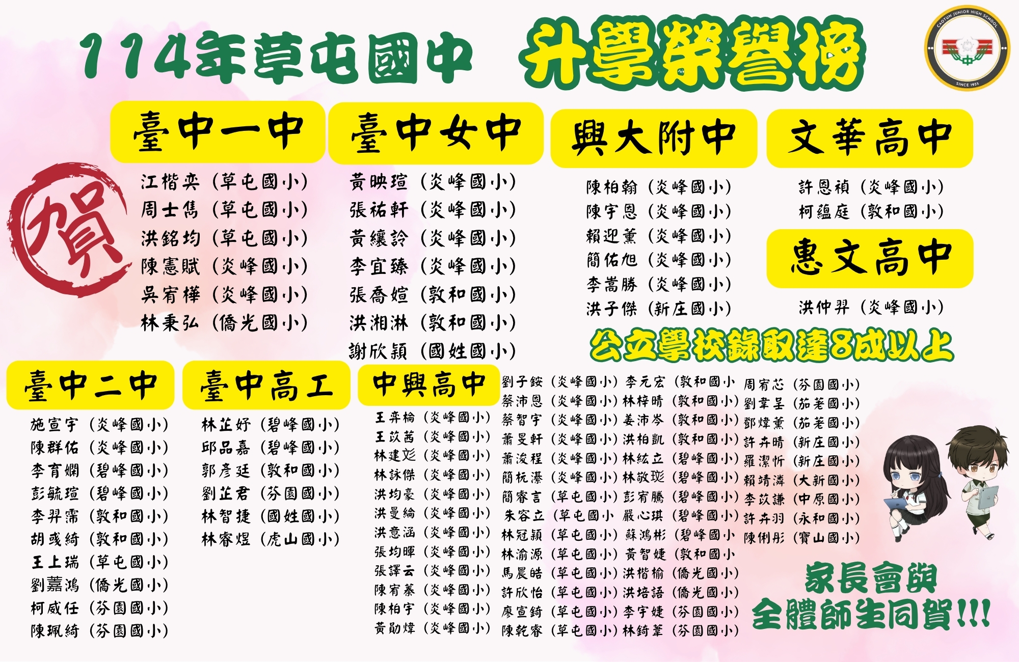 114年度會考成績優異
